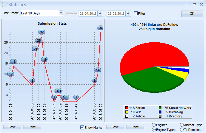 Прогон GSA Search Engine Ranking